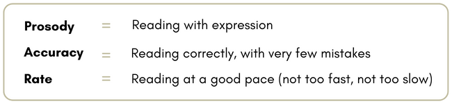 three elements of fluency