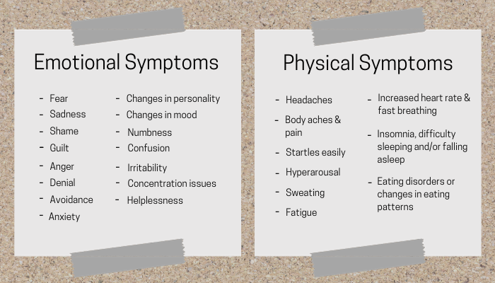 graphic on the emotional and physical symptoms of trauma