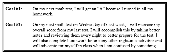 which is a smart goal